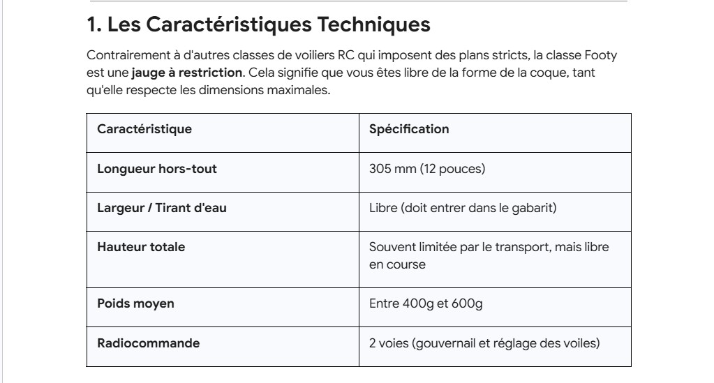 Les caractéristiques d'un Footy